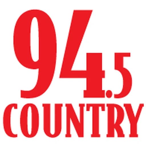 WIBW The BIG Country